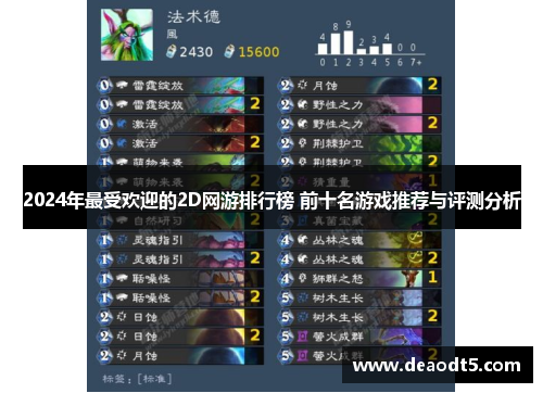 2024年最受欢迎的2D网游排行榜 前十名游戏推荐与评测分析
